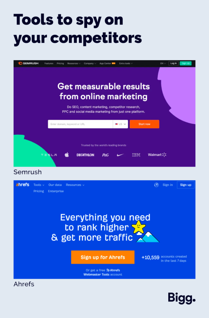 Tools to spy on your competitors.
Semrush and Ahrefs