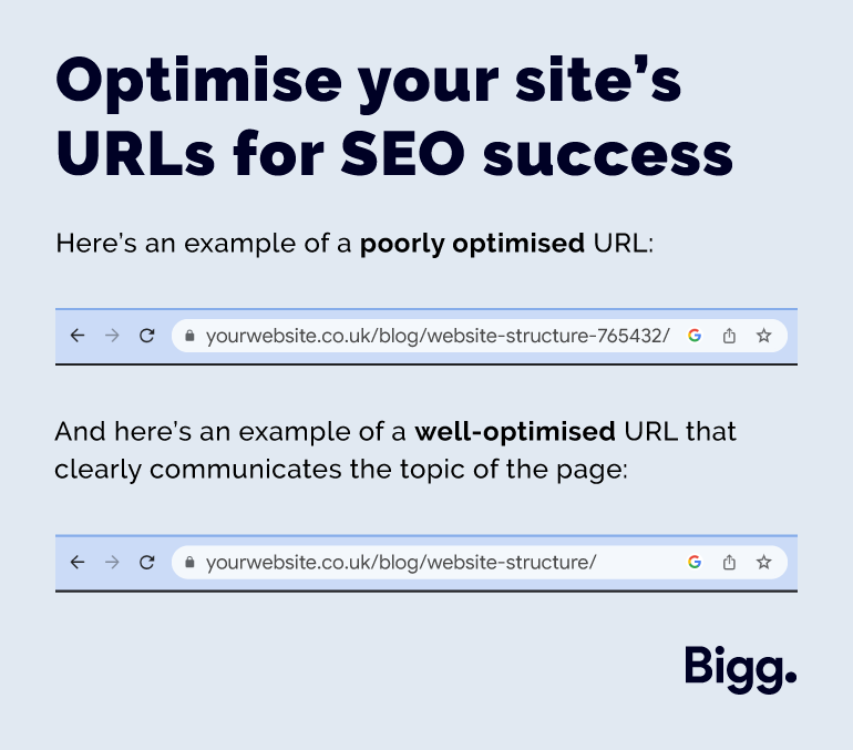Optimise your site’s URLs for SEO success
