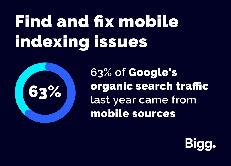 Find and fix mobile indexing issues