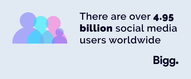 There are over 4.95 billion social media users worldwide
