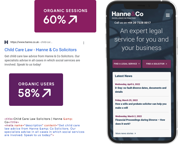 Hanne & Co Solicitors Google results - organic sessions and organic users. Hanne & Co in phone example