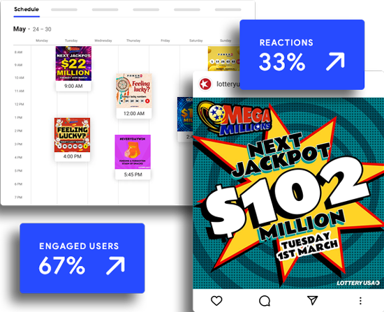 Lottery USA - Social Media Management Results